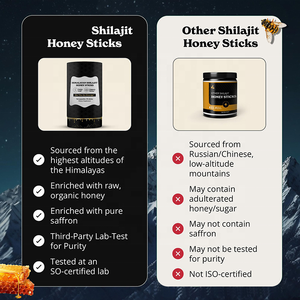 Boissons énergétiques au shilajit biologique Shahid Anwar Puro original de qualité alimentaire en gros, bâtonnets de <span class=keywords><strong>miel</strong></span> au shilajit <span class=keywords><strong>pour</strong></span> adultes - Product Image 2