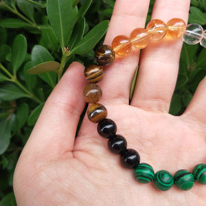 Braccialetto di abbondanza ricchezza prosperità popolare 8mm occhio di tigre <span class=keywords><strong>amazzonite</strong></span> attirare buona fortuna soldi <span class=keywords><strong>bracciale</strong></span> da uomo - Product Image 6