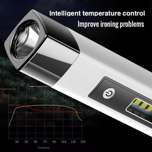 Cầm tay <span class=keywords><strong>mini</strong></span> xách tay USB ngân hàng điện có thể sạc lại ánh sáng mạnh mẽ đèn pin cho nhà chiếu sáng khẩn cấp cắm trại ngoài trời bên đèn - Product Image 4