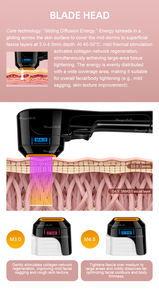 เครื่องกระชับและคืนความอ่อนเยาว์ให้ผิว2026ริ้วรอยสำหรับสปา - Product Image 5