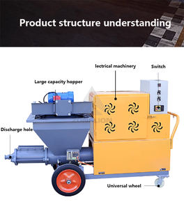 Mezcla de mortero Bombeo Screeding Enlucido de pared Renderizado Lechada Máquina de pulverización de cemento - Product Image 6