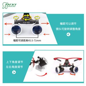 Loupe dentaire binoculaire 3,5x avec bandeau et lumière LED pour usage médical - Product Image 2
