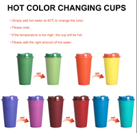 Gobelet isotherme personnalisé 16 oz à changement de couleur, tasse de voyage réutilisable en plastique pour café chaud ou froid avec logo