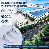 Vis de connexion pour assemblage de meubles en panneaux, fourniture d'usine OEM