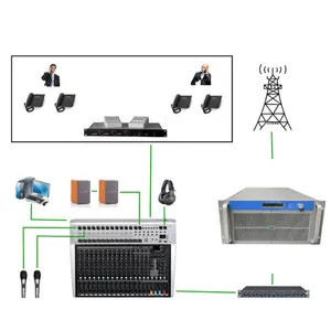 4000W Transmissor FM 4-Bay Dipolo Antena 50M 7/8 "Alimentador Cabo 4KW Estação de Rádio Equipamentos completa