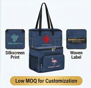 Sac isotherme pour emporter, personnalisé avec logo, réutilisable, recyclable, biodégradable, imperméable, écologique, non tissé - Product Image 4