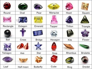 Materia prima sintética 8 # <span class=keywords><strong>Piedra</strong></span> <span class=keywords><strong>preciosa</strong></span> en bruto de rubí creada en laboratorio <span class=keywords><strong>rojo</strong></span> <span class=keywords><strong>oscuro</strong></span> - Product Image 5