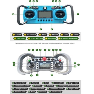 Cortadora de Césped Robótica de Alta Calidad con Certificación CE, Desbrozadora con Control Remoto Eléctrico - Product Image 5