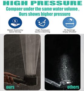 with Filter <strong>and</strong> 1.5m <strong>Shower</strong> <strong>Hose</strong> High Pressure <strong>Shower</strong> <strong>Head</strong> - Product Image 2