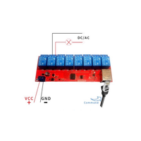 Taidacent Miniatur 5V 12V 24V 4/8-Channel Solid State TCP/IP Network Relay Switch Ethernet RJ45 Modul Pengontrol LAN Pintar