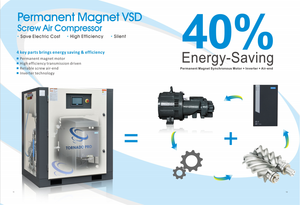 كمبروسر هواء صناعي ثابت حلزوني دوار من أوليمتك بقدرات 7 و 8 و 10 و 13 بار وقوة 30 و 37 و 45 و 55 و 75 كيلووات أو 40 و 50 و 75 و 100 حصان - Product Image 6