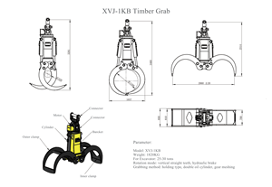 Grappin hydraulique rotatif XUVOL BIG Timber pour le maniement du bois dans les ports et les terminaux - Product Image 4