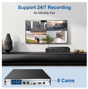 <span class=keywords><strong>Anpviz</strong></span> Stock US 4K 8CH POE NVR H.265 Multilingue Fonction Intelligente jusqu'à 1SATA MAX 10TB HD 4K Lecture Enregistreur Vidéo Réseau - Product Image 6