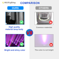 Rgbw Dmx Led contrôleur d'éclairage scène Dj lumières Smart Disco Shenzhen danse 7R tête 230W faisceau lumière mobile
