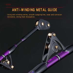 Haute teneur en carbone léger grand jeu océan pôle de pêche Portable 1.8m <span class=keywords><strong>SIC</strong></span> rouleau Guides bateau pêche à la traîne cannes eau salée - Product Image 4