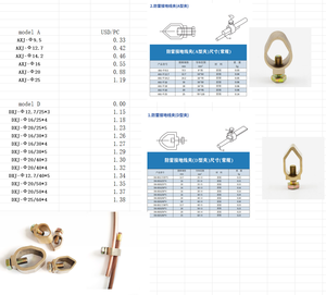 Điện nối đất phụ kiện ở lại Rod Trái Đất Rod sét bảo vệ nền tảng kẹp ren đồng mạ thép làm bằng đồng thau - Product Image 6