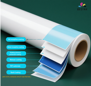 Sinh Thái Bán Buôn Double Side 30Cm Dtf Phim Nhiệt Độ Cao Truyền Nhiệt Vinyl Cuộn Chất Lượng Textil Thể Thao Áo Thun Flex PU Phim - Product Image 5