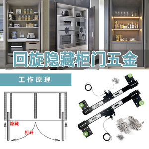 Revolving Door Hardware Accessories Double Damper Track Wall Mount Cold-Rolled Steel For <b>Cabinet</b> Doors - Product Image 5