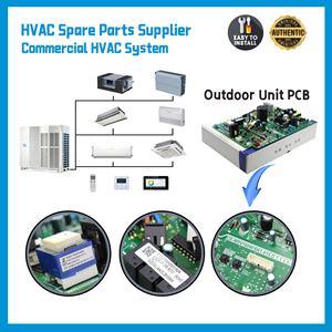 Tarjeta de Control Principal para Unidad Exterior Midea VRF 17127000001904, PCB para Aire Acondicionado, Repuestos HVAC Compatible con Midea V-EOK120-SXB-B - Product Image 4