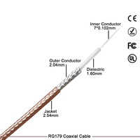 Câble coaxial RG179 de haute qualité 75 ohms pour système vidéo de caméra CCTV