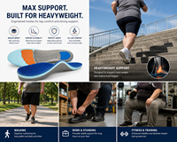 Semelles orthopédiques personnalisées à soutien renforcé, avec coussinet en gel de mousse PU et support en TPU, talonnette en Poron