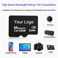 Carte mémoire TF 64 Go/128 Go haute vitesse d'usine, idéale pour les appareils photo, les moniteurs et autres appareils numériques