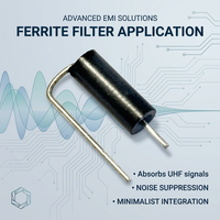Perles filtrantes anti-bruit EMI pour traversée de câble domestique, série RH, filtre CC, sortie massique, stock OEM, marquage personnalisé, ondes multibandes et large bande