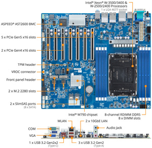MW83 RP0 เมนบอร์ด ATX ฟอร์มแฟคเตอร์ Intel Xeon W-3500/2500/3400/2400 2 x PCIe Gen4 5 x PCIe Gen5 - Product Image 6