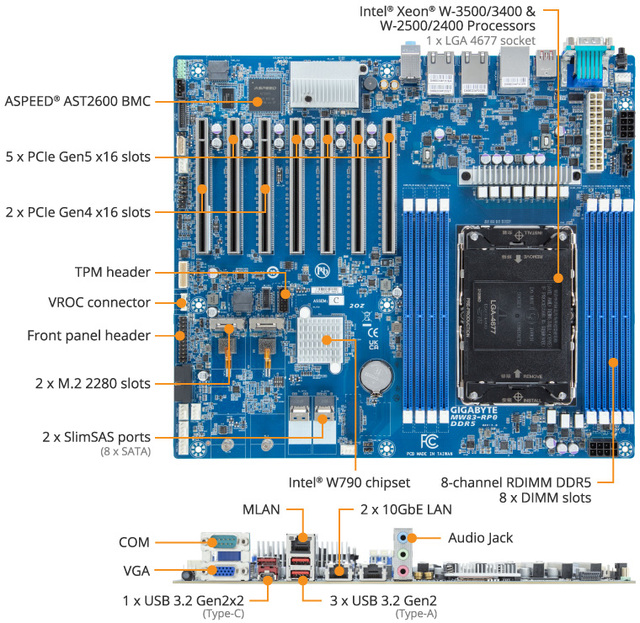 MW83 RP0 Single Socket Intel Xeon W Platform Server Motherboard 8-Channel DDR5 memory 8 x DIMM slots RDIMM up to 64GB