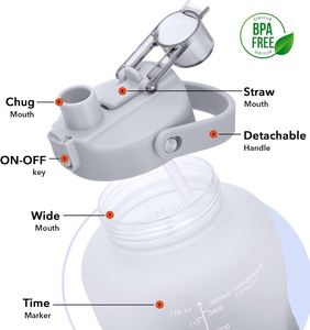 Botella de Agua de Plástico con Logotipo Personalizado y Marcador de Tiempo, Ideal para Deportes o Empresas, Gran Venta - Product Image 3