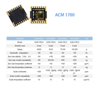 Acelerómetro MEMS de un solo eje de alto rendimiento ACM-1700, ±10g~±200g, salida SPI de 24 bits, sensor de temperatura