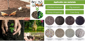 Máquina para Hacer Fertilizantes Orgánicos, Ideal para el Enraizamiento <span class=keywords><strong>de</strong></span> Plantas, Granuladora <span class=keywords><strong>de</strong></span> Fertilizantes Orgánicos <span class=keywords><strong>de</strong></span> Buena Calidad, <span class=keywords><strong>Precio</strong></span> <span class=keywords><strong>de</strong></span> Venta - Product Image 6