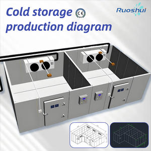 Fournisseur chinois de <span class=keywords><strong>chambre</strong></span> <span class=keywords><strong>froide</strong></span> et de congélateur de qualité supérieure, <span class=keywords><strong>chambre</strong></span> <span class=keywords><strong>froide</strong></span> pour poissons congelés, <span class=keywords><strong>chambre</strong></span> <span class=keywords><strong>froide</strong></span> négative - Product Image 5