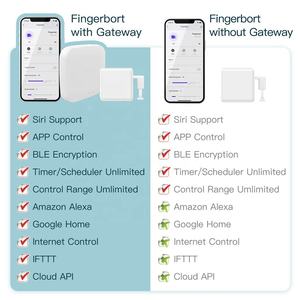 Tuya sans fil doigt Bot Plus APP télécommande vocale BLE ZigBee bouton de commutation intelligent poussoir <span class=keywords><strong>Fingerbot</strong></span> pour Alexa Google Home - Product Image 2