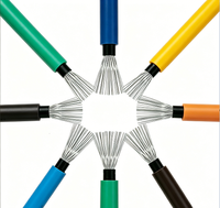 Venta Directa de Fábrica, Cable Solar de Cobre Estañado PV1-F, 25 Años de Vida Útil, Alta Resistencia a la Abrasión, Clasificación IP65, LSZH Flame