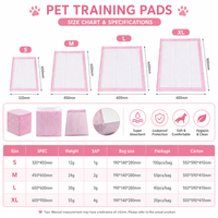 Tapis d'apprentissage jetables écologiques en coton pour animaux de compagnie, super absorbants, anti-fuites, pour chiens, avec logo personnalisé, différentes tailles, vente en gros
