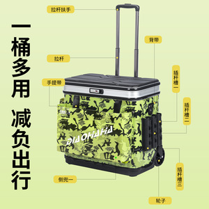 Fishing Haha Fishing <b>Trolley</b> Case Hard Lid Large Reel <b>Box</b> Portable Outdoor Use - Product Image 3