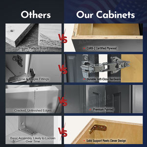 Meuble d'angle avec plateau tournant de style américain LS33-LS36 |   Robuste, élégant, abordable |   Armoire standard pour coin de cuisine - Product Image 2