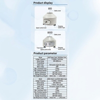 Cenlee 800D Benchtop Centrifuge 6x10ml 4000rpm 1790xg ABS/Logam Motor DC Magnet Permanen Analisis Minyak Bumi Laboratorium Biomedis