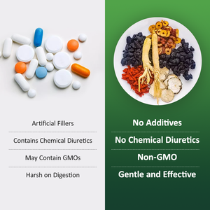 ชาสมุนไพรจีน ช่วยทำความสะอาดไต ผสมโสมและมาคา บำรุงสุขภาพไต ช่วยให้การไหลเวียนของปัสสาวะเป็นปกติสำหรับผู้ชาย ชาสมุนไพรเพิ่มพลัง - Product Image 5