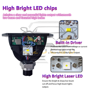 Đèn pha chiếu sáng Bi-LED 96W, chùm sáng cao thấp, độ sáng cao 6000K 8500Lm, thấu kính Bi-LED <span class=keywords><strong>2.5</strong></span> inch - Product Image 4