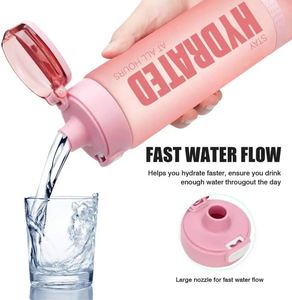 32oz Motivational Water Bottle with Time Marker Chug Lid, Leakproof BPA Free Tritan Wide Mouth - Product Image 2