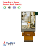 2 inci 480*640 rentang suhu lebar ST7701SPI RGB Antarmuka IPS TFT LCD Panel modul kualitas tinggi LCD Panel pemasok jenis