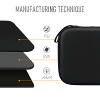 Portable personnalisé stockage dur chargeur électronique Power Bank EVA étui pour câble USB étui