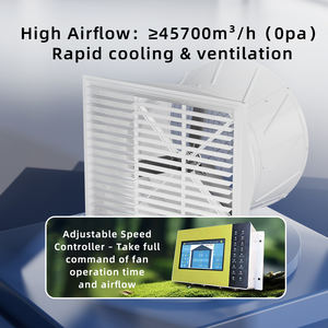 50インチ可変速度ダイレクトドライブバーンファンFRP 1100W温室冷却ファン軸流ファンワークショップ用オートシャッター付き - Product Image 2