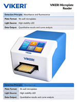 Lecteur de microplaques VIKERI ELISA 96 puits pour laboratoire, absorption en laboratoire, personnalisation OEM, garantie 1 an