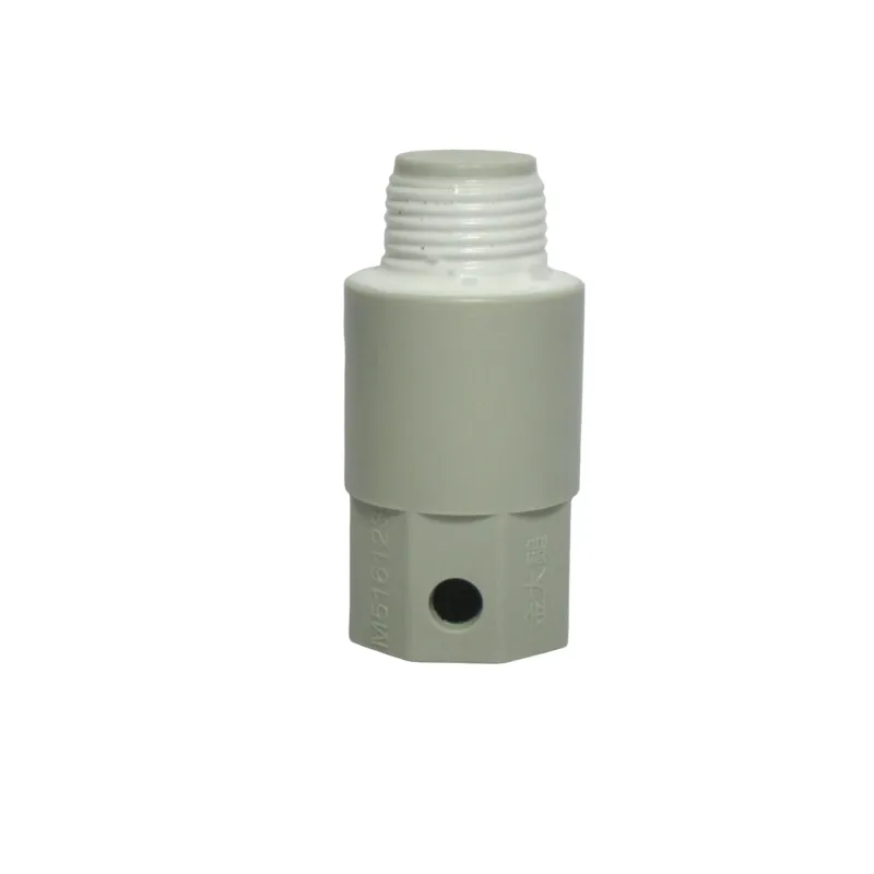 PVC Fat Tooth Plug Waterproof Glue Water Pipe Plumbing Pipe Fittings Cap 1/2 Inch