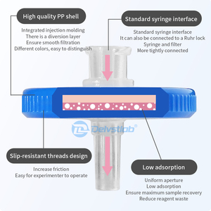 Filtres de tête de seringue à verrouillage Luer en plastique de laboratoire non stériles en nylon 25 mm 1/3/5 µm - Product Image 3