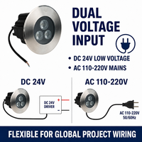 Luz LED DMX512 para Empotrar en Suelo, RGBW, 36W 60W 96W, IP67, Impermeable, Acero Inoxidable, para Exteriores, Arquitectónica, Plazas y Paisajes