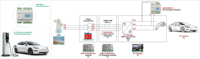 Dispositif de surveillance de l'isolation de ligne CC AIM-D100-CA pour borne de recharge de VE / compteur d'énergie CC / système solaire photovoltaïque / stockage d'énergie / panneau de distribution